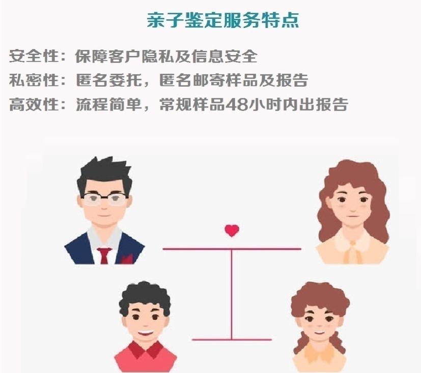 南京有哪些正规机构能够办理法医鉴定亲子鉴定